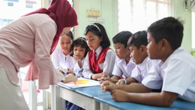 Evaluasi Efektivitas Program Pendidikan Karakter di Sekolah Dasar