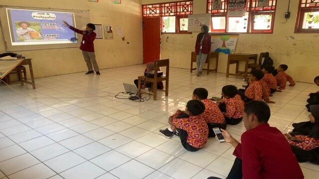 Pengaruh Media Video Animasi terdadap Hasil Belajar Siswa SD